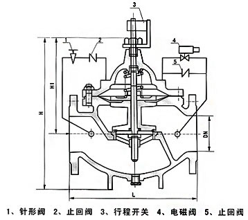 400X流量控制閥結(jié)構(gòu)尺寸 500X水泵控制閥結(jié)構(gòu)尺寸