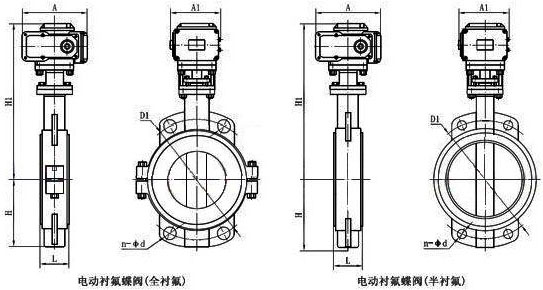 電動(dòng)襯氟蝶閥結(jié)構(gòu)尺寸