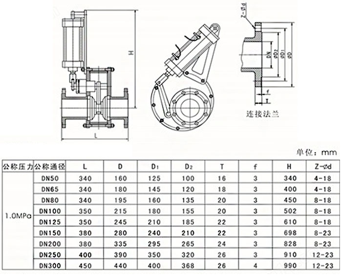 XZF200-10旋轉(zhuǎn)進料閥結(jié)構(gòu)尺寸 XZF200-10旋轉(zhuǎn)進料閥結(jié)構(gòu)尺寸